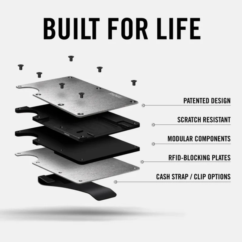 Ridge Wallet - Cash Strap - Image 12